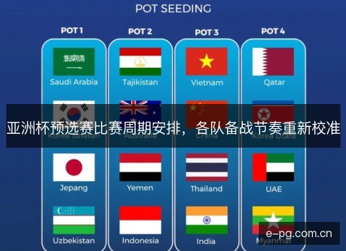 亚洲杯预选赛比赛周期安排，各队备战节奏重新校准